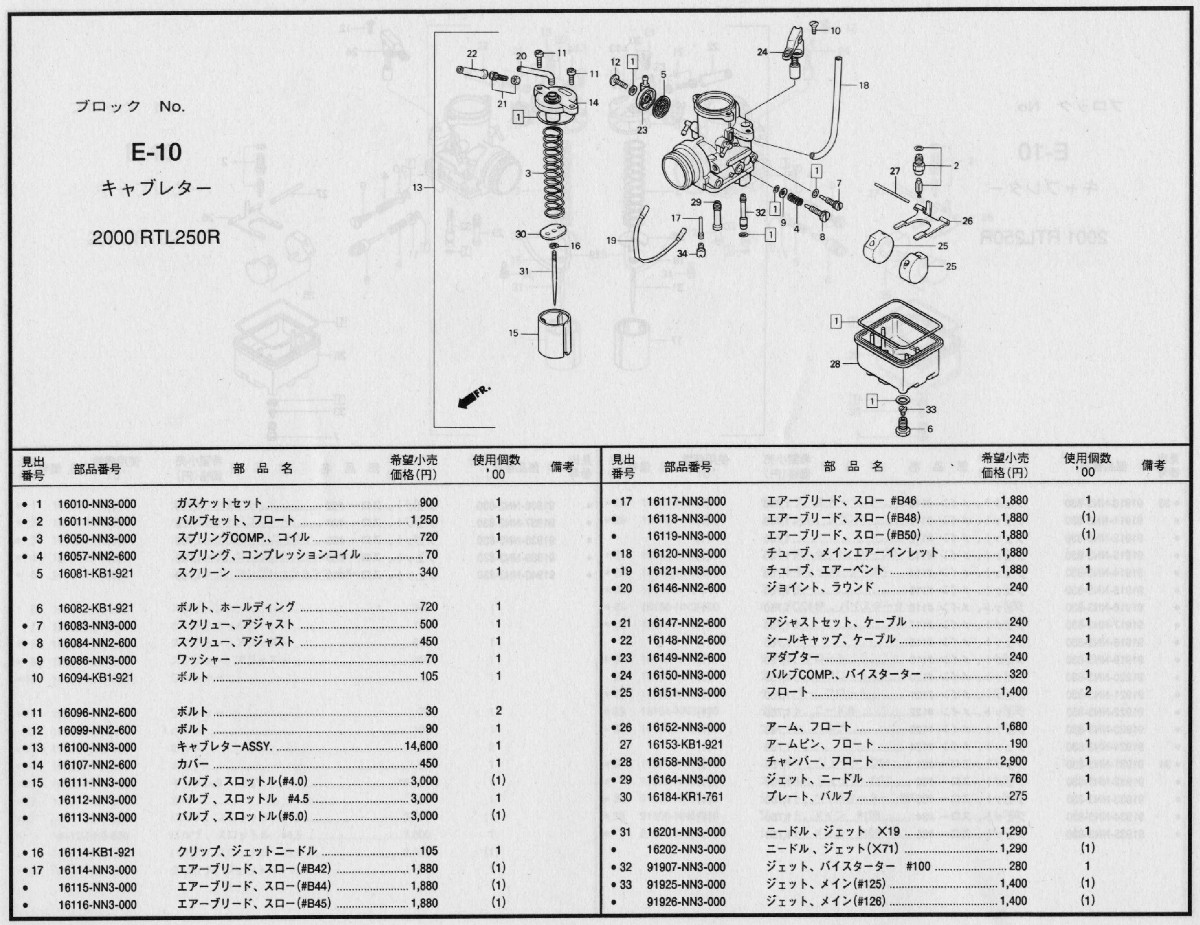 ホンダ 1999年〜 RTL250R オーナーズマニュアル　パーツリスト 2025年最新】Yahoo!オークション -rtl(カタログ、パーツリスト